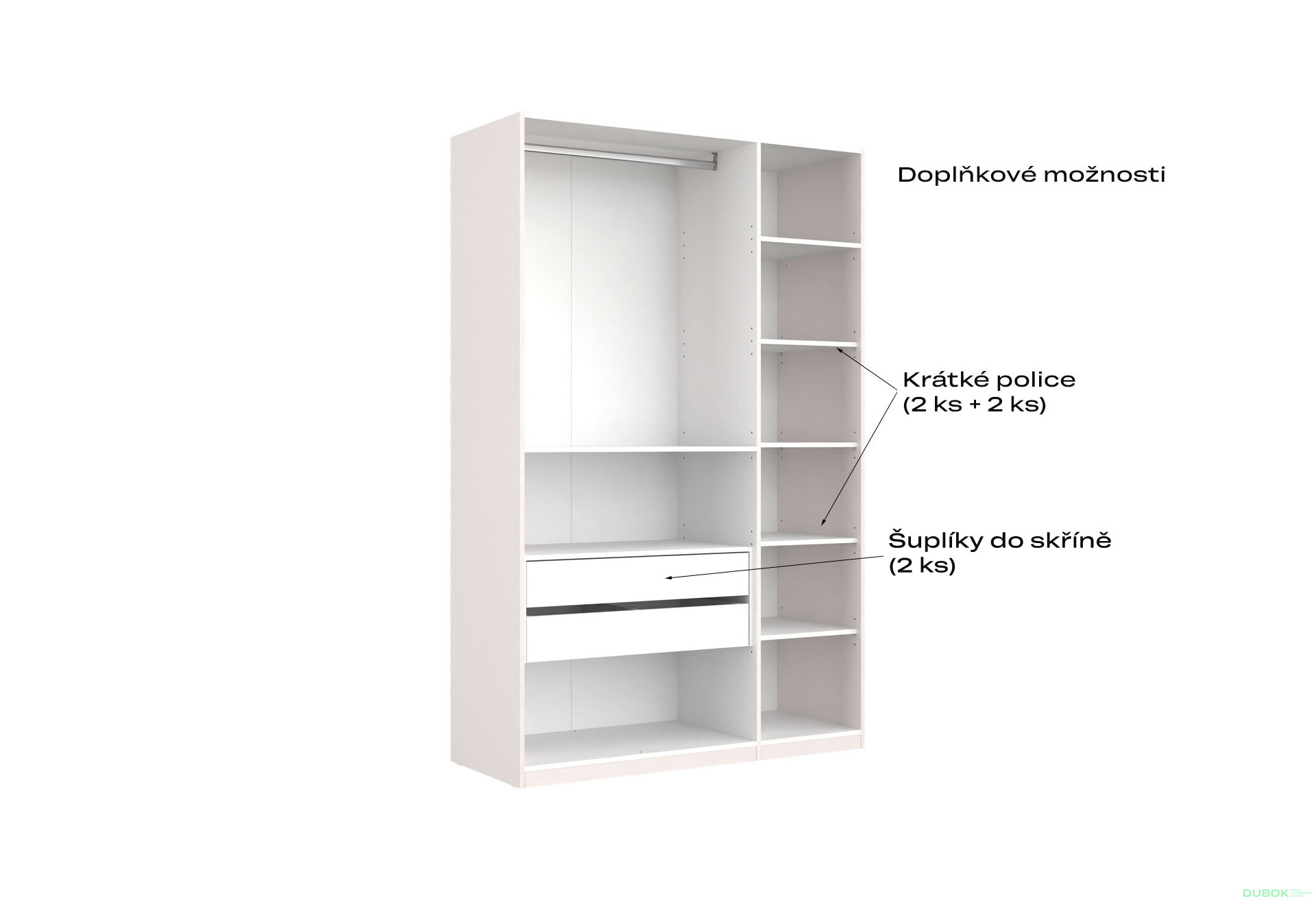 Obrázek 10 - Korpus skříně 3dv Bílý lesk Idea