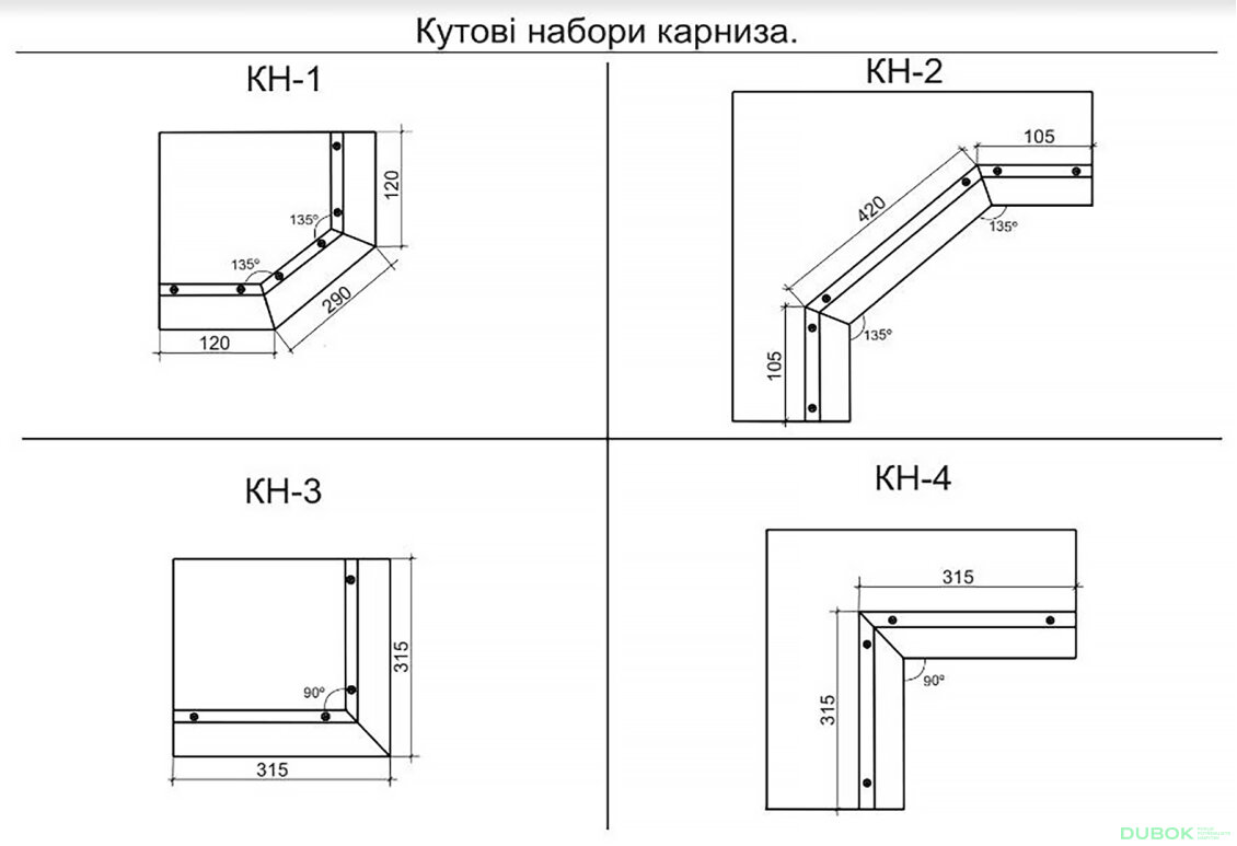 Obrázek 3 - Karnis Bravo