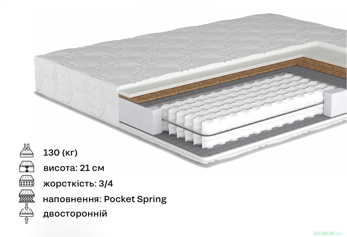 Obrázek 7 - Postel 1.6x2.0 Měkké čelo s úložnými prostory a matrací Sofia New Mat antracit / mat grafit