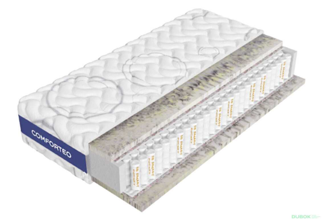Matrace Oxygen Plus 100x200