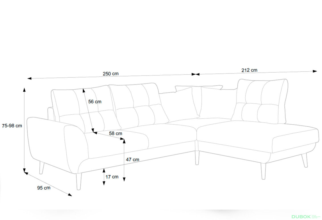 Obrázek 7 - Stay