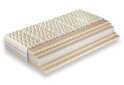 Obrázek 1 - Matrace Begonia 90x200