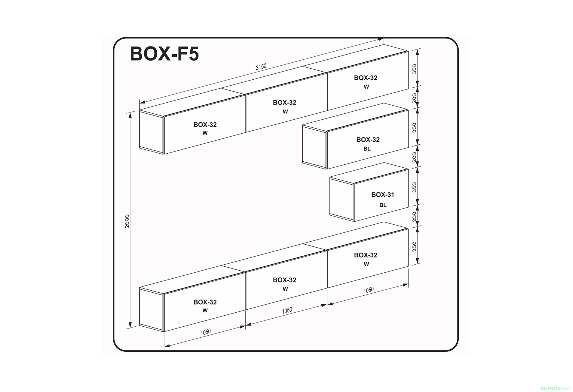 Obrázek 2 - F5 Box