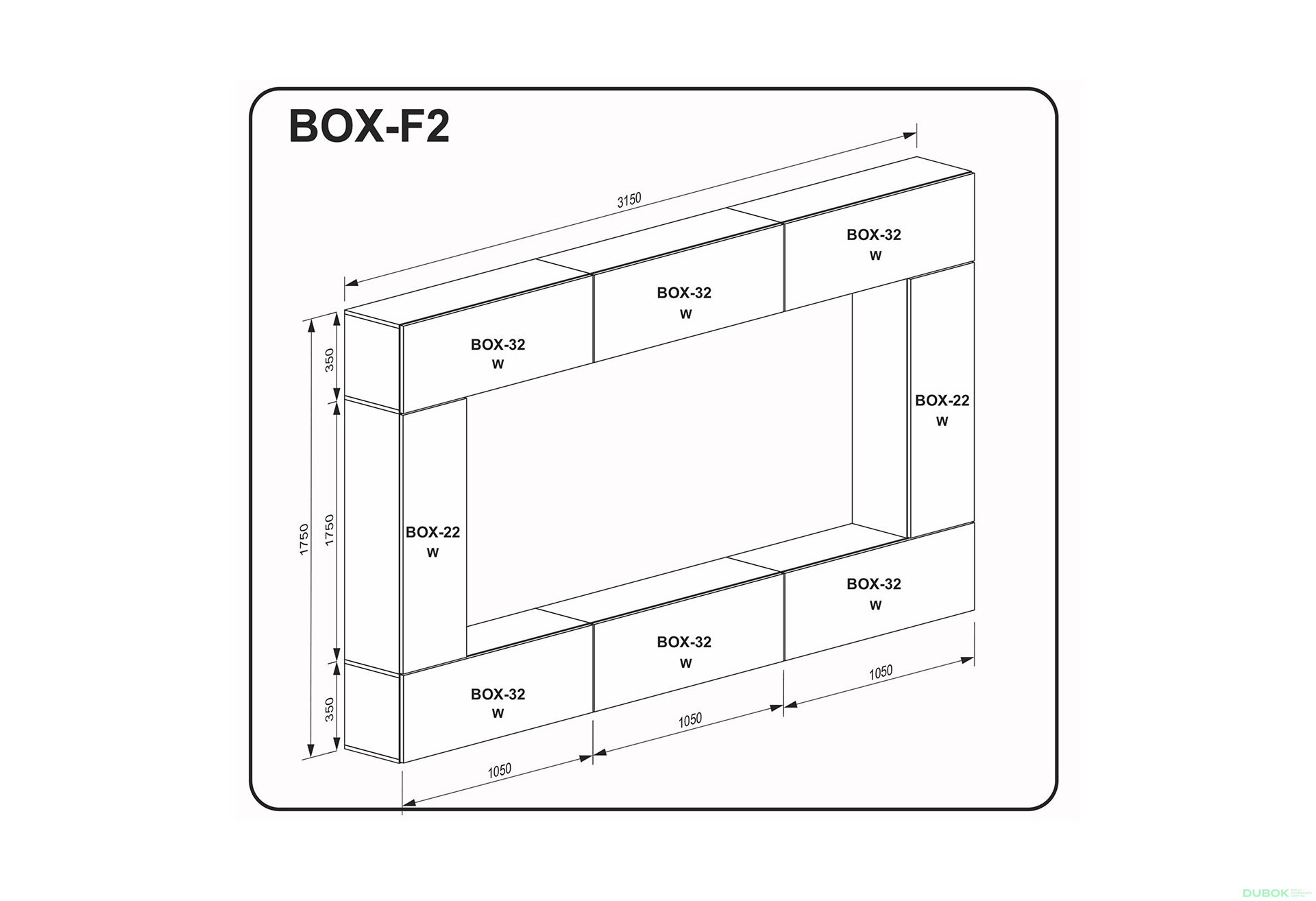 Obrázek 2 - F2 Box