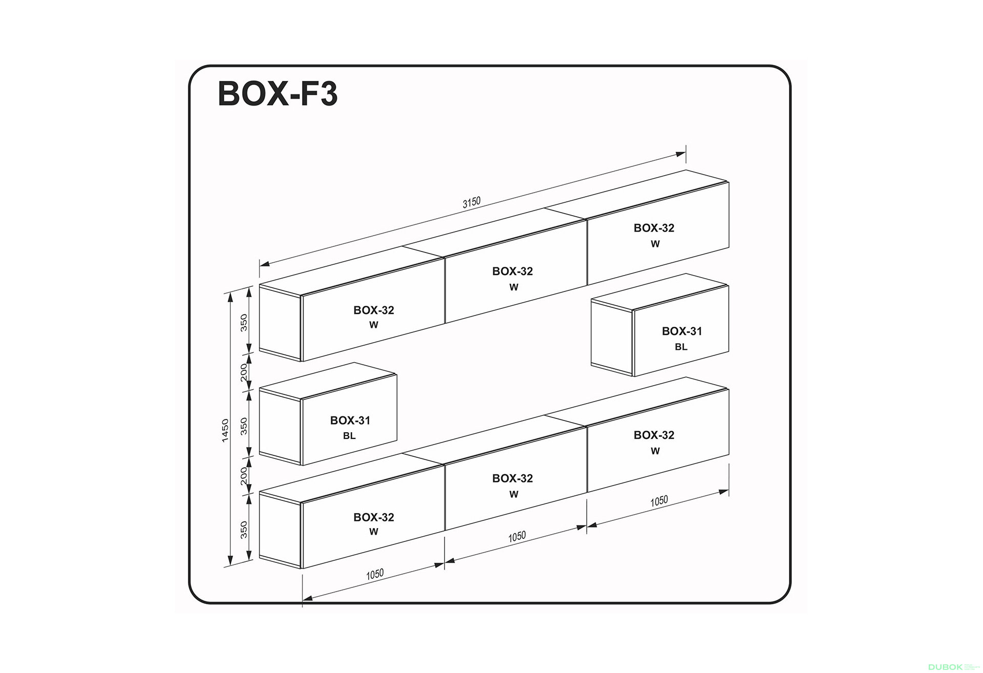 Obrázek 2 - F3 Box