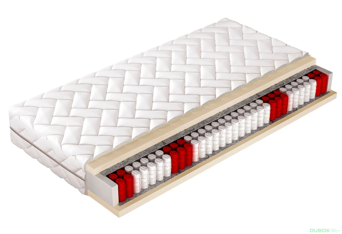 Matrace Prezzo Forte 180x200