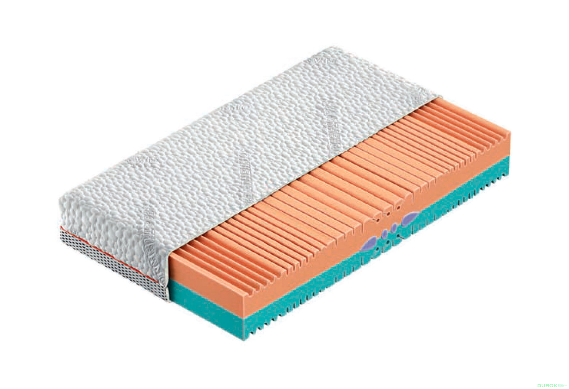 Obrázek 1 - Matrace Ergonomic 90x200