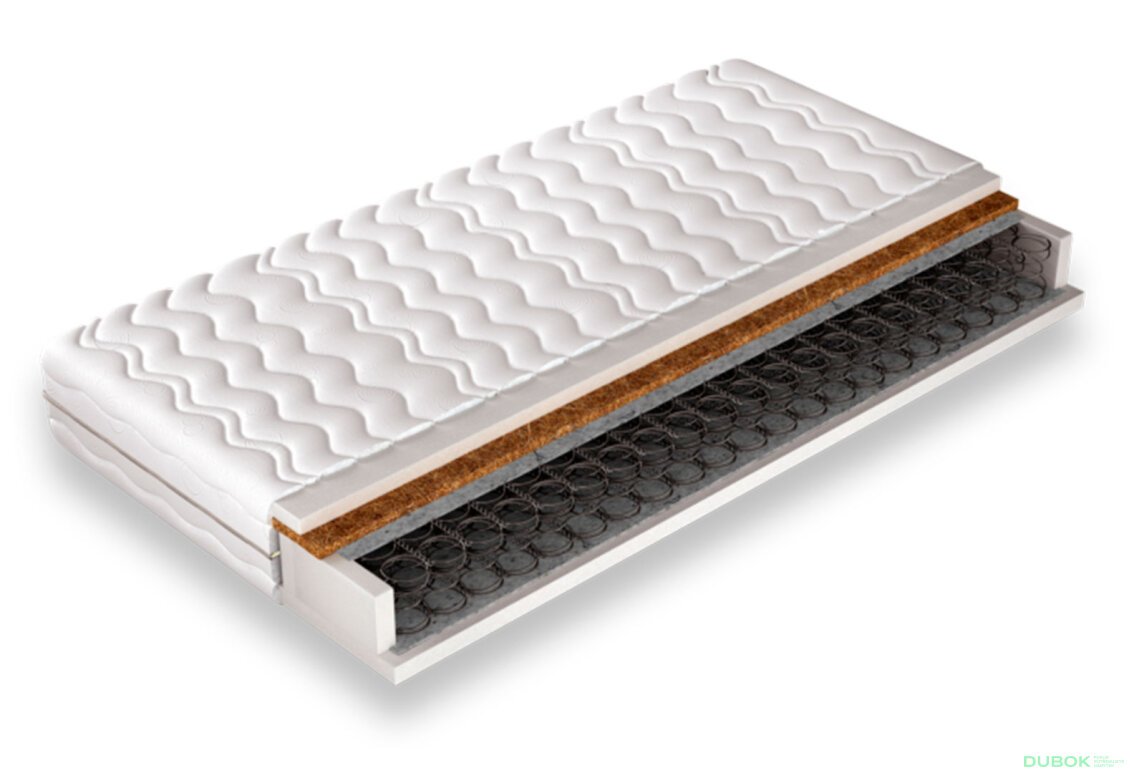 Matrace Margo 100x200