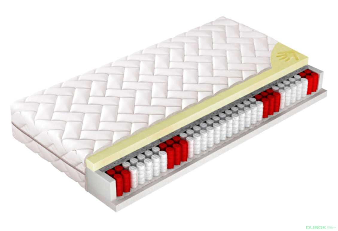 Matrace Relax 100x200