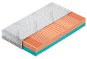 Obrázek 1 - Matrace Ergonomic 140x200