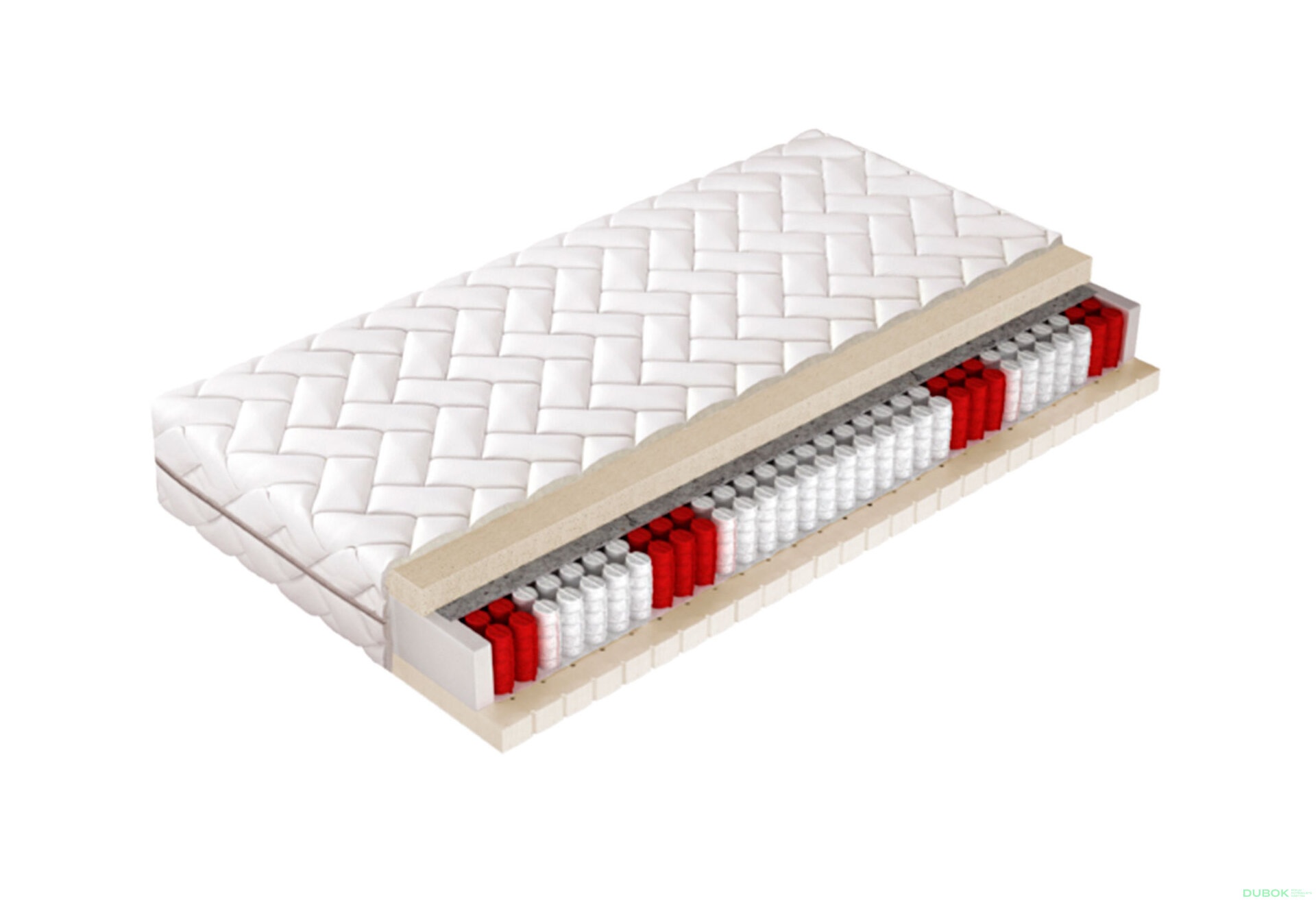 Obrázek 1 - Matrace Oscar 100x200