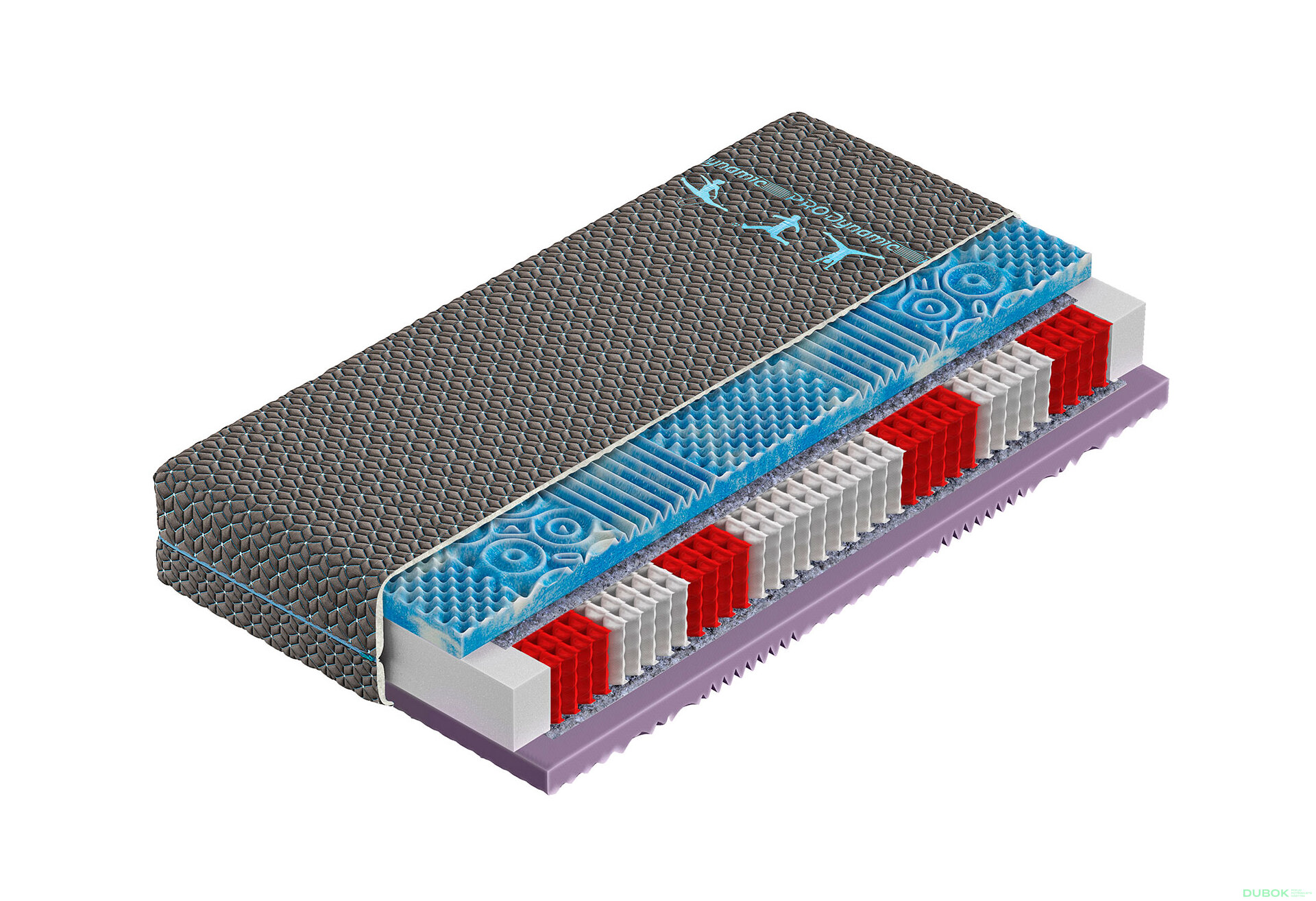 Obrázek 1 - Matrace PRO Dynamic H4 120x200