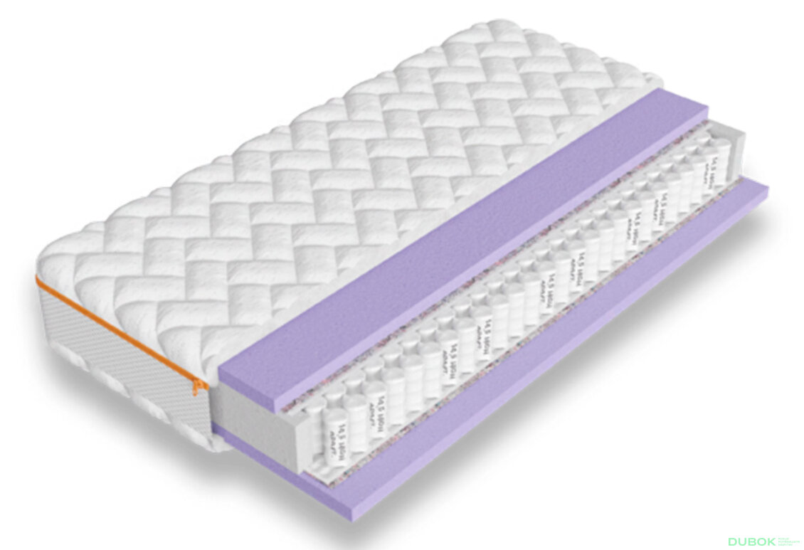 Matrace Solar Wind 160x200